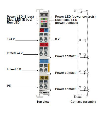 EL9410 Beckhoff - EL9410 Power supply terminal