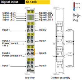 KL1408 Digital input terminal Beckhoff - KL1408 Beckhoff